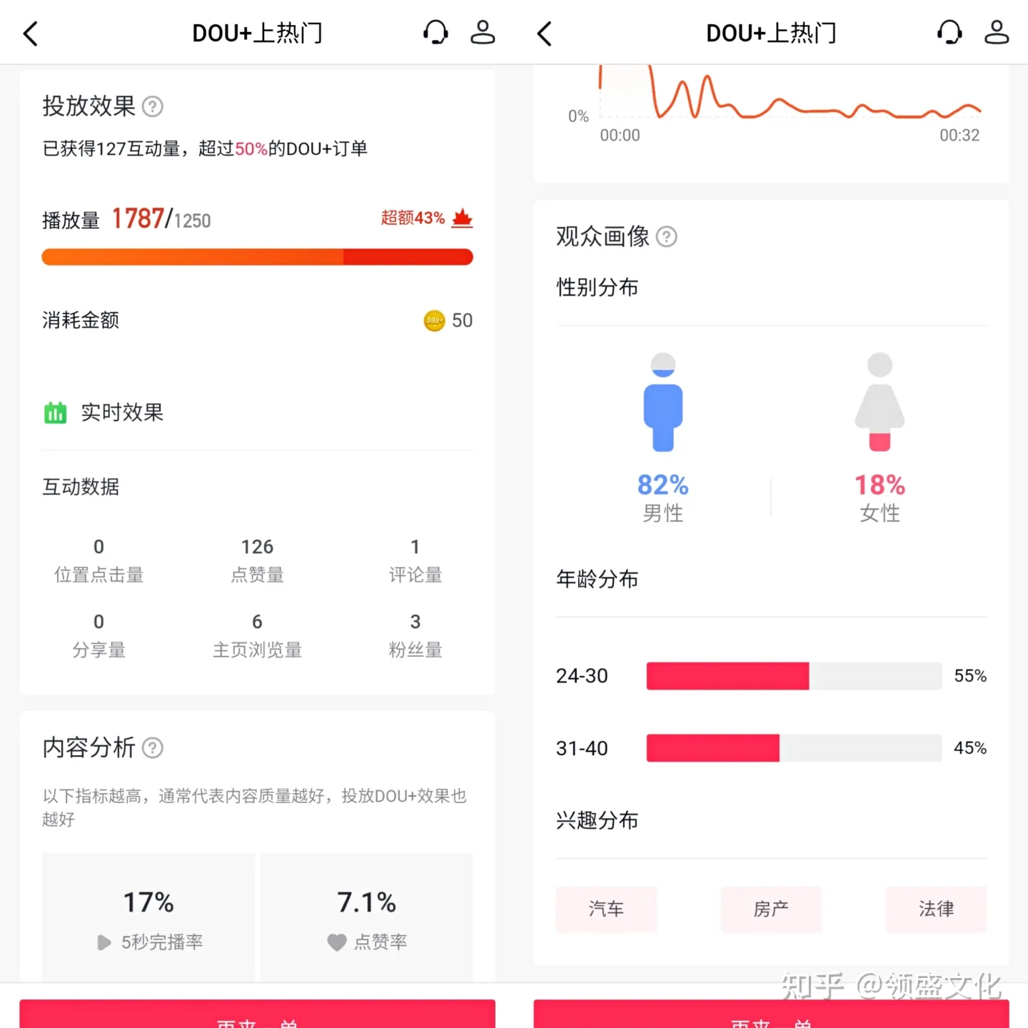 抖音探店团购达人玩法,普通人也可以月入过万(附教程)