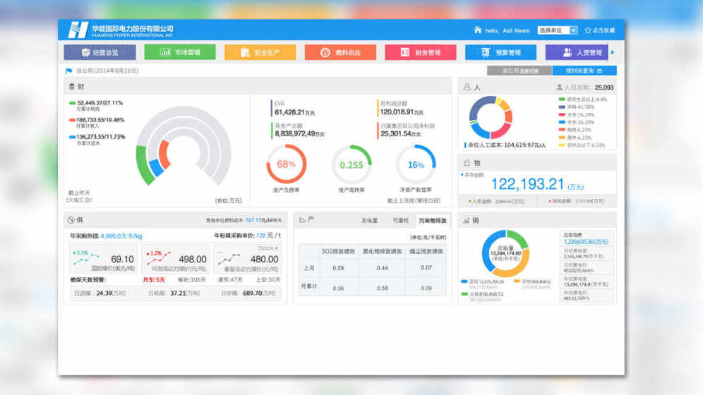 做网站设计的公司如何为客户提供个性化的设计解决方案？需要关注哪些细节？