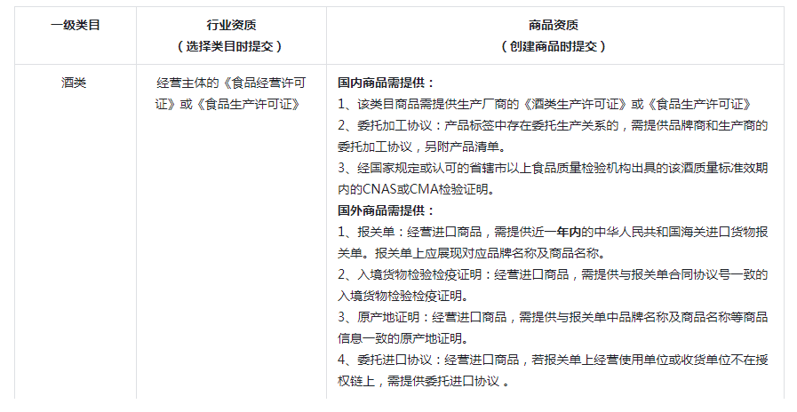 抖音小店报白是什么意思,抖音小店报白要多少钱?