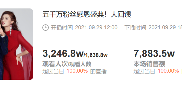 抖音达人直播的黄金时代,又一次来临了!