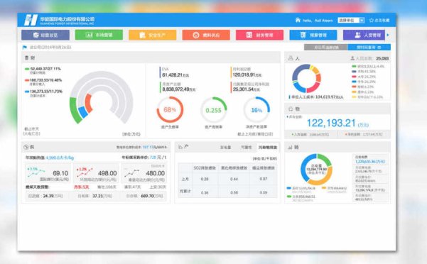 如何选择最适合自己的网站设计方案？