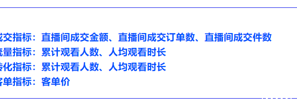 抖音带货如何复盘直播数据？